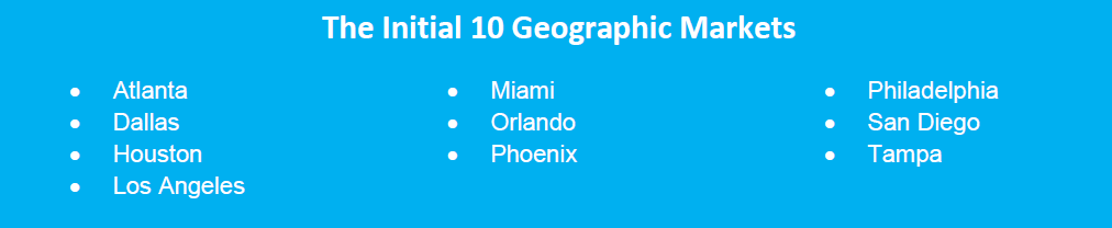 10 Geographic Markets